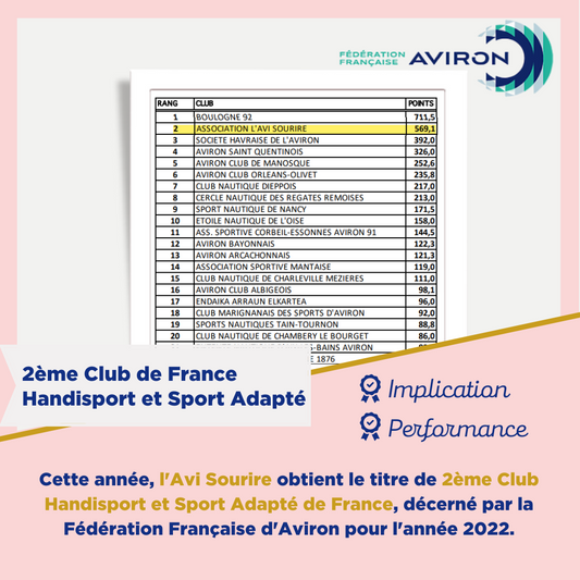 🥈HANDI-AVIRON ET AVIRON ADAPTÉ🥈