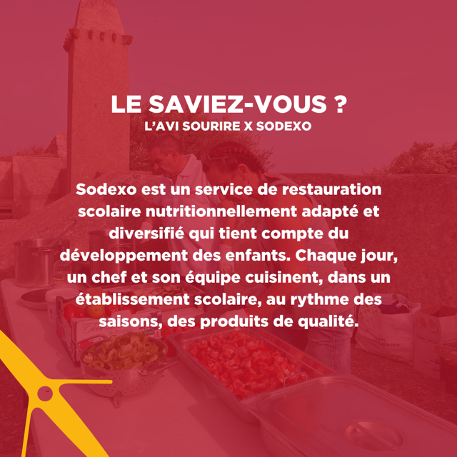 Le saviezvous ! lavisourire
