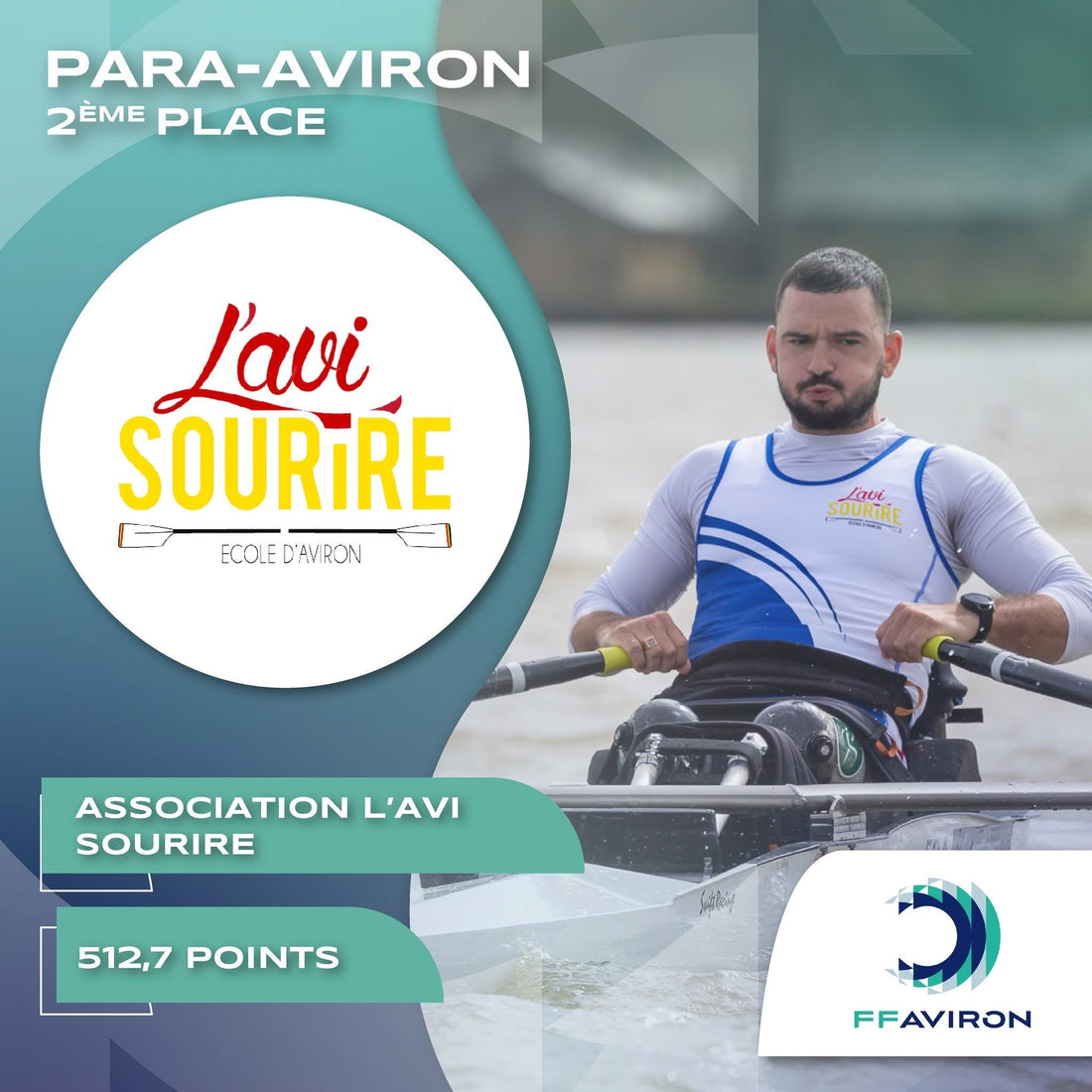 2ème au classement des clubs de para-aviron 🥈